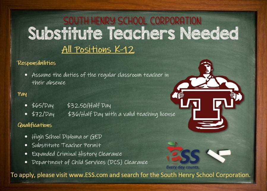 Substitutes Needed Tri Elementary School